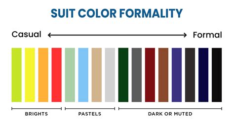 blue suit color chart.